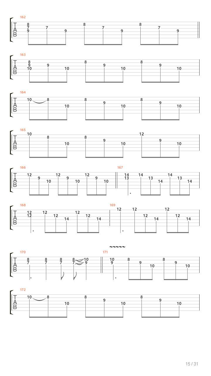 Compendium吉他谱