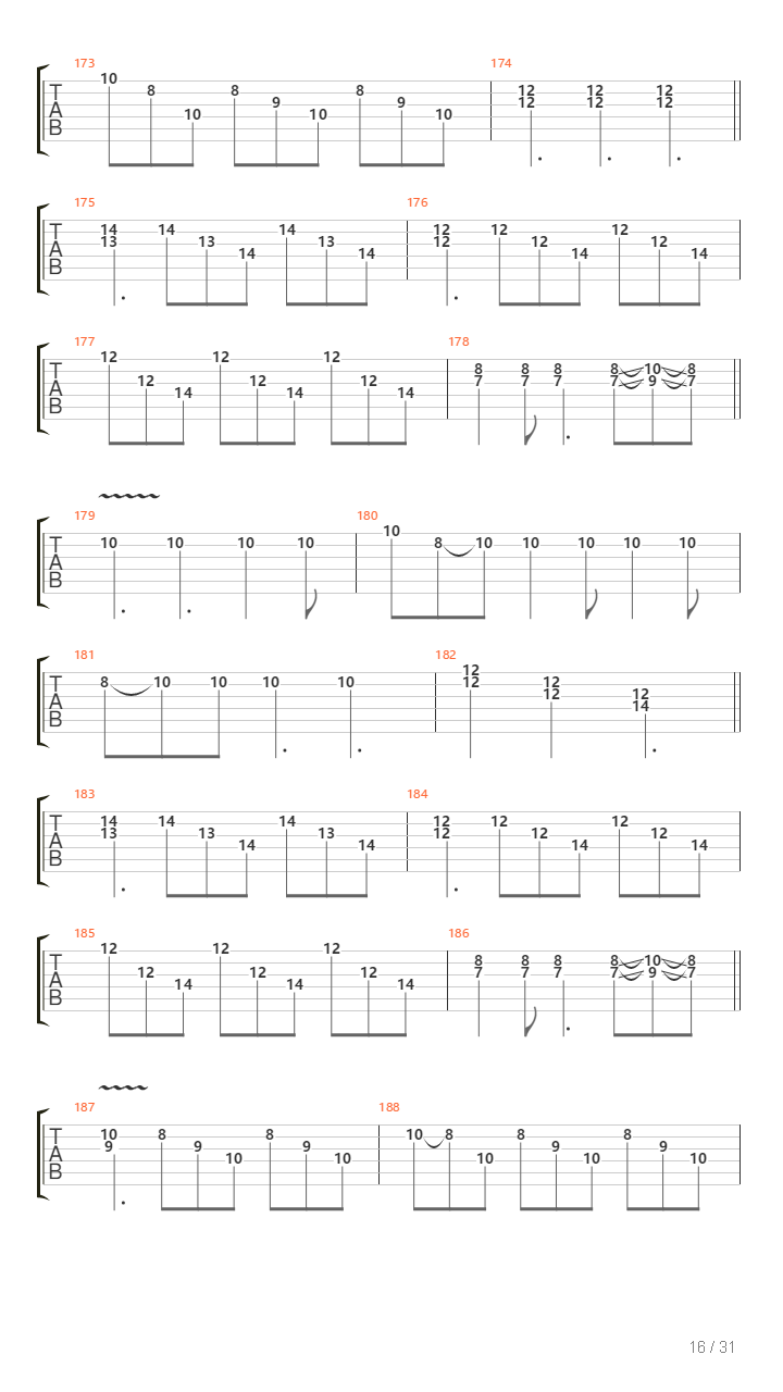 Compendium吉他谱