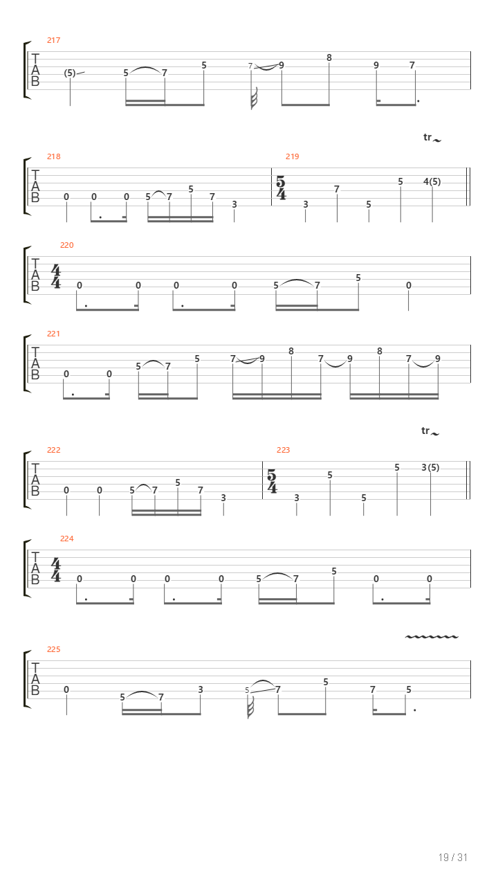 Compendium吉他谱