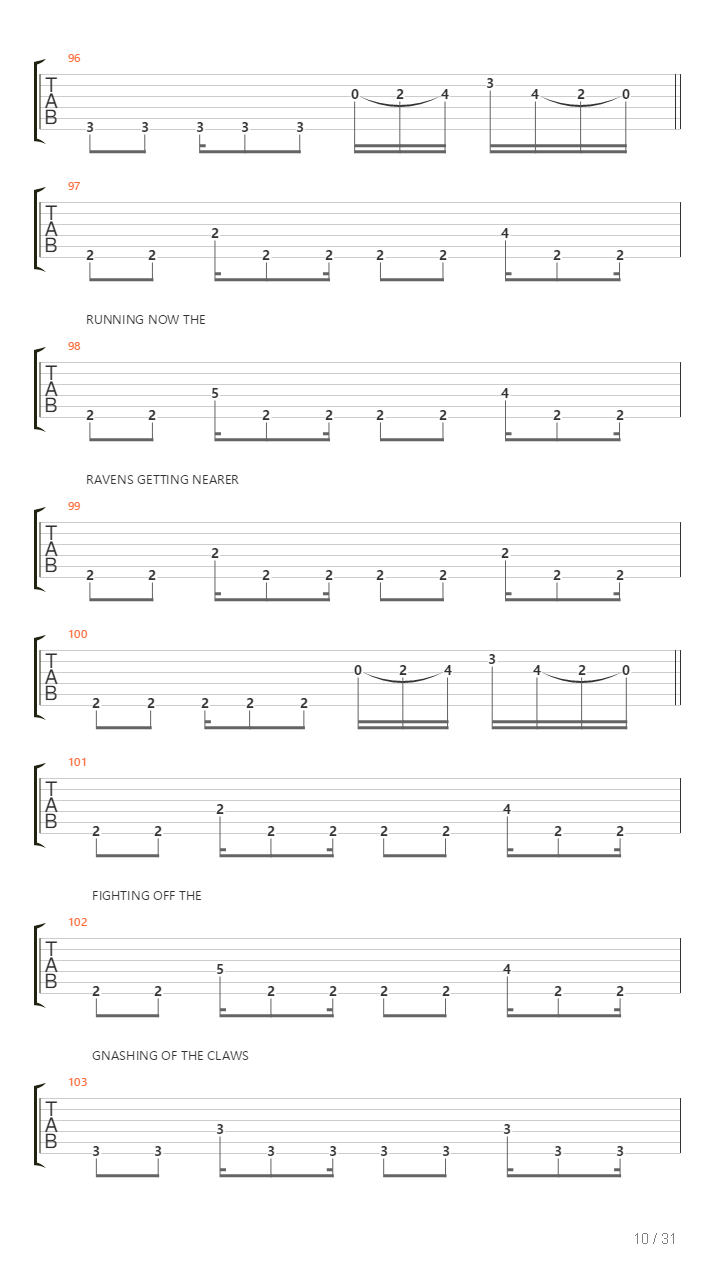 Compendium吉他谱