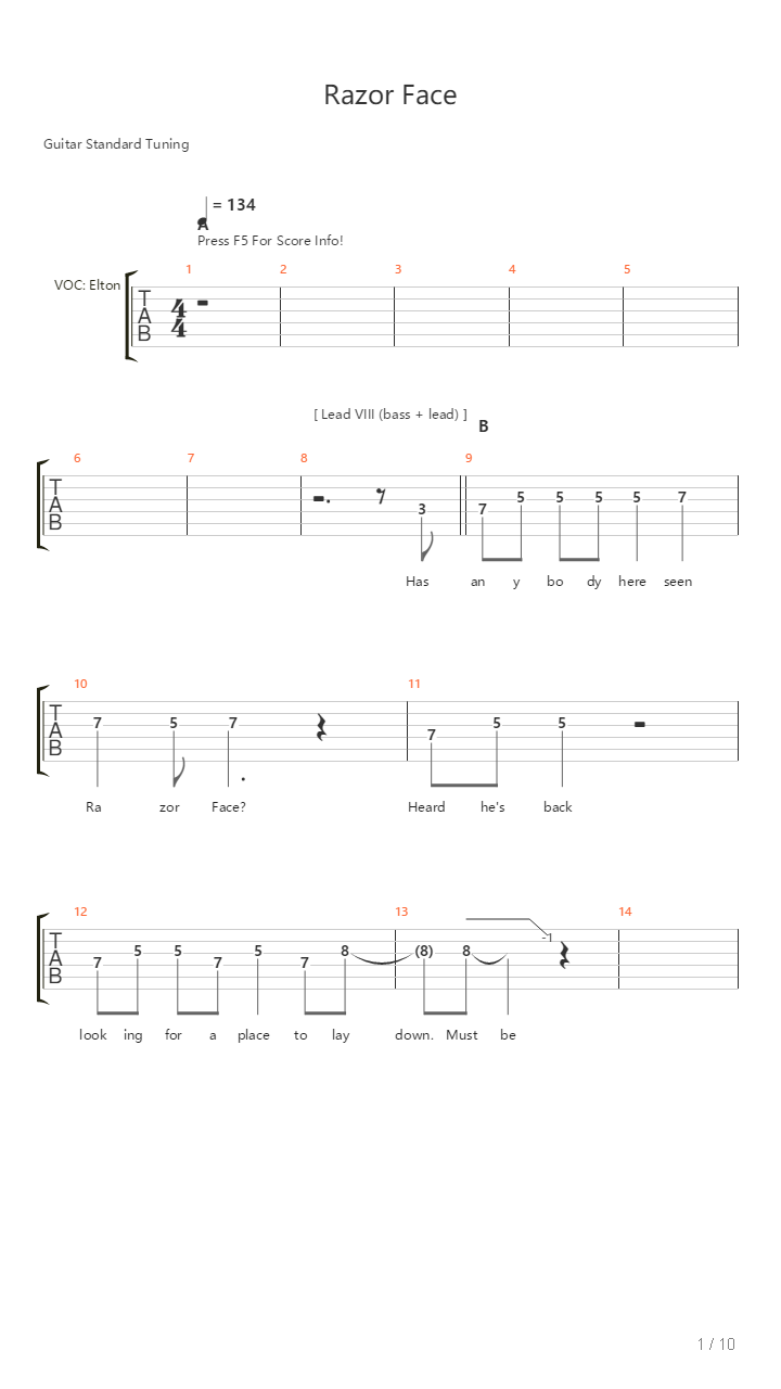 Razor Face吉他谱