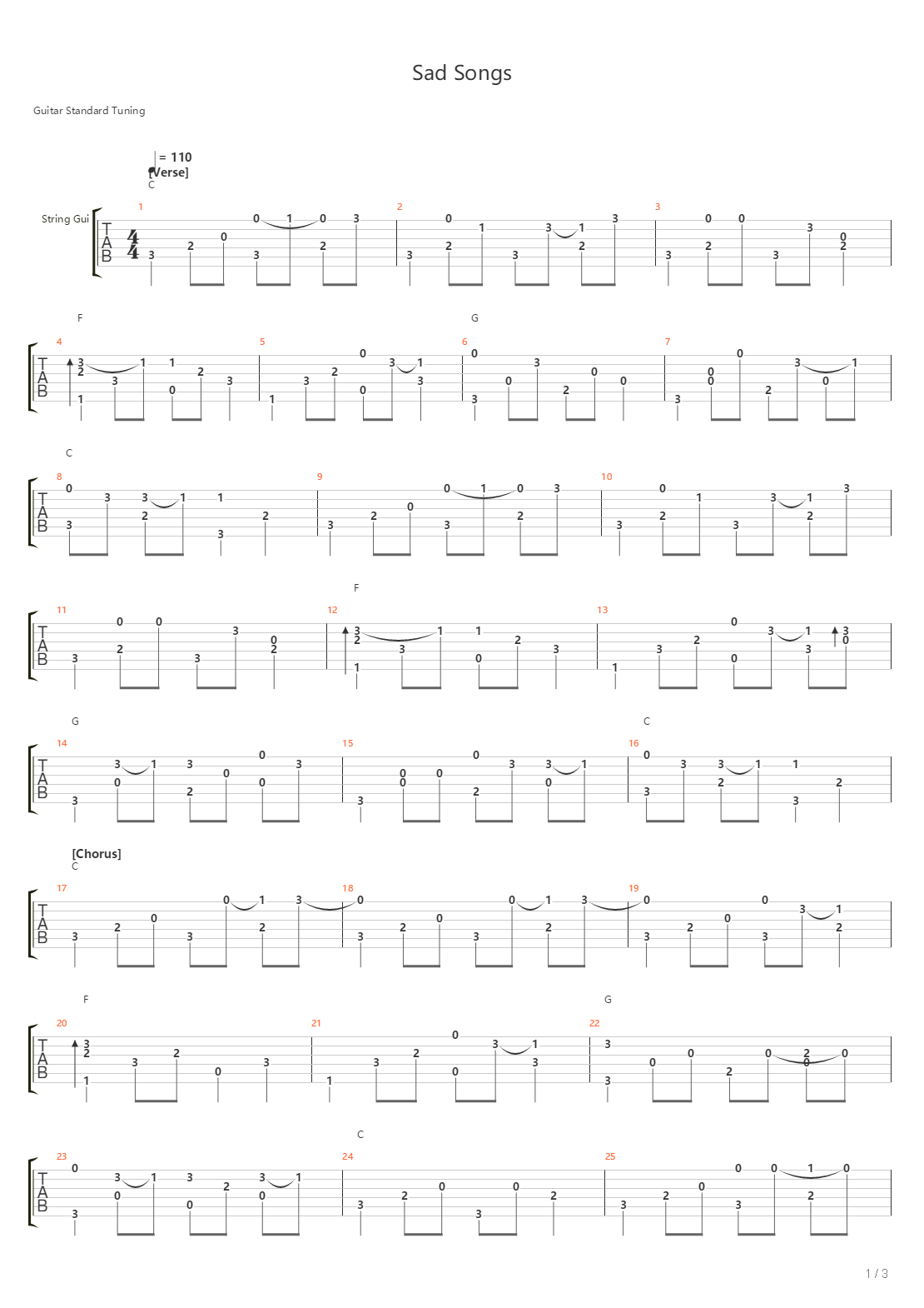 sad songs say so much吉他譜