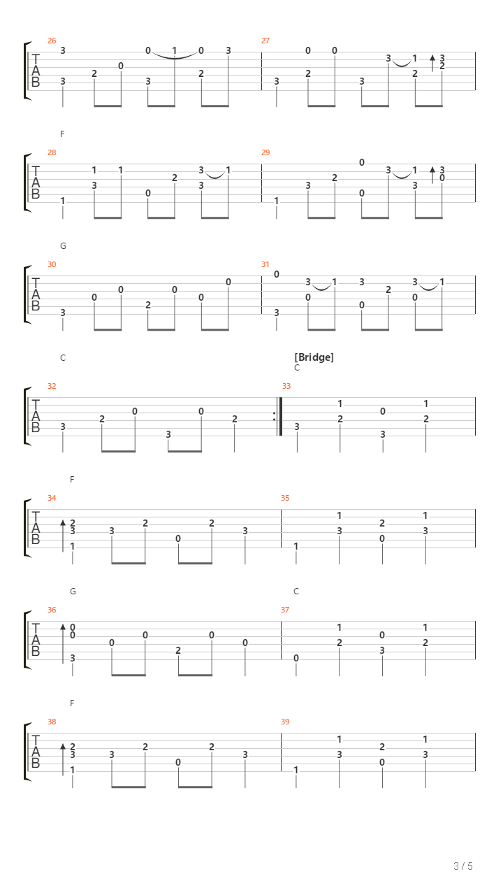 Sad Songs Say So Much吉他谱