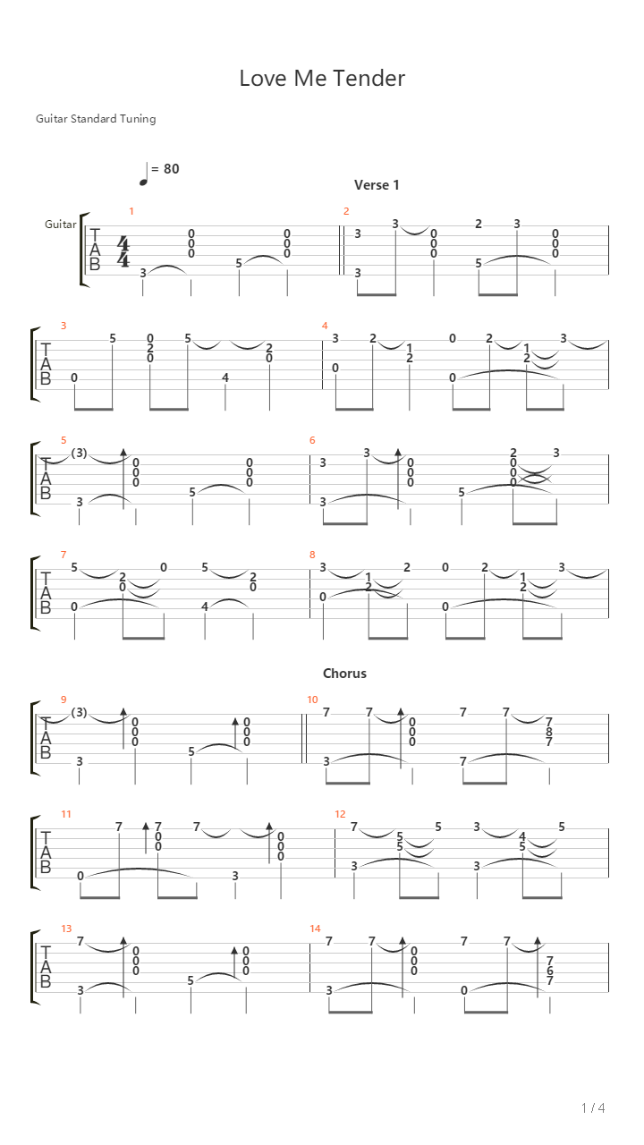 Love Me Tender吉他谱