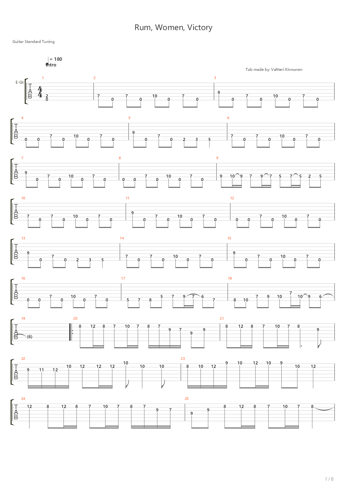 Rum Women Victory吉他谱