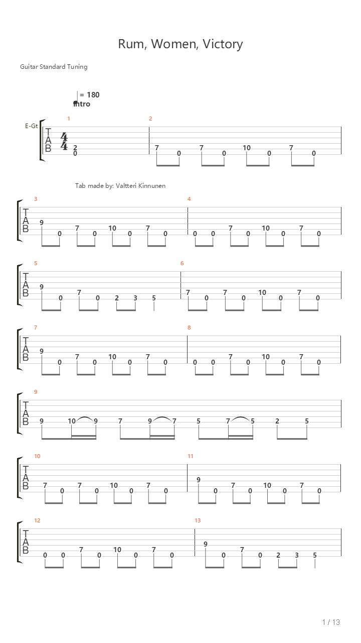 Rum Women Victory吉他谱
