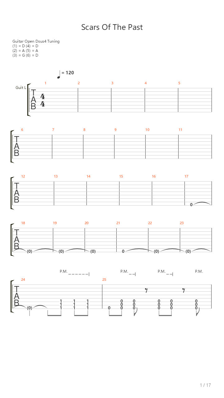 Scars Of The Past吉他谱