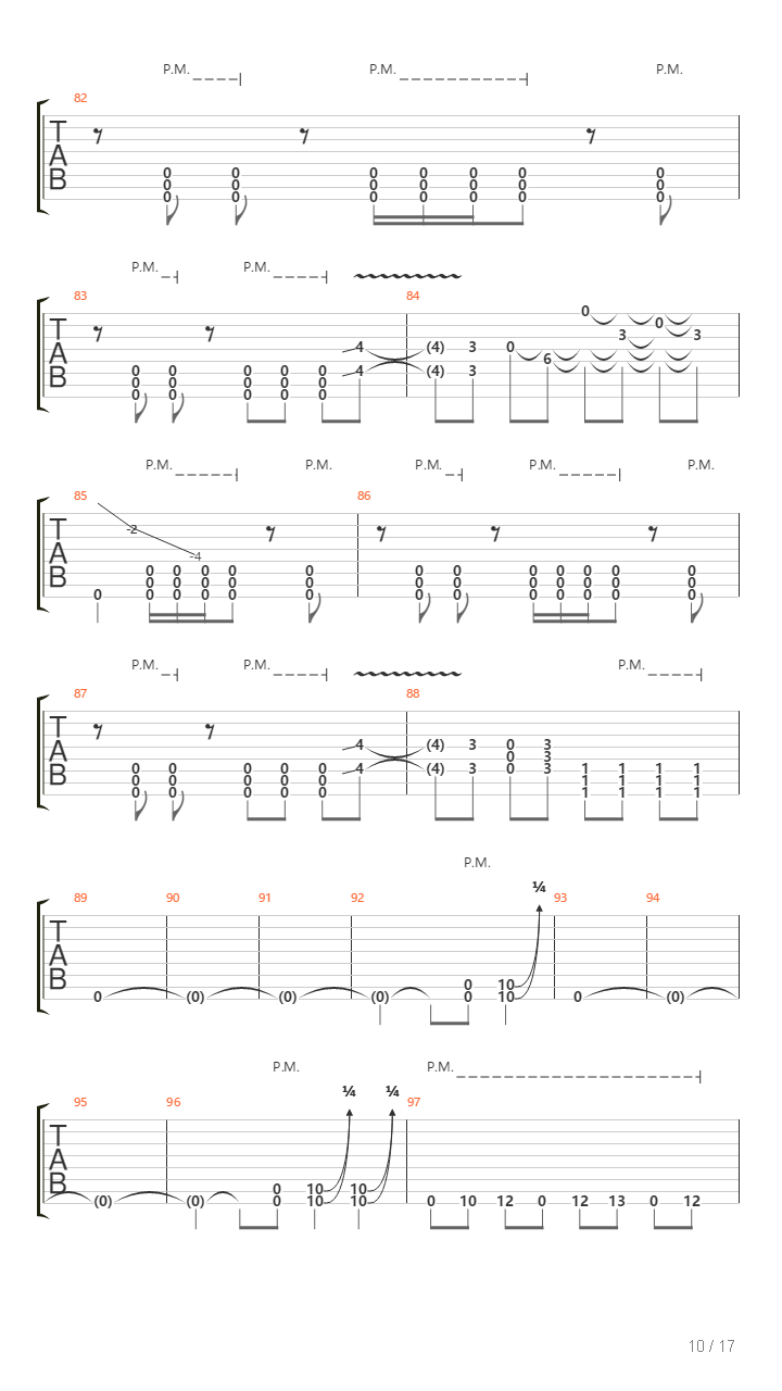 Scars Of The Past吉他谱