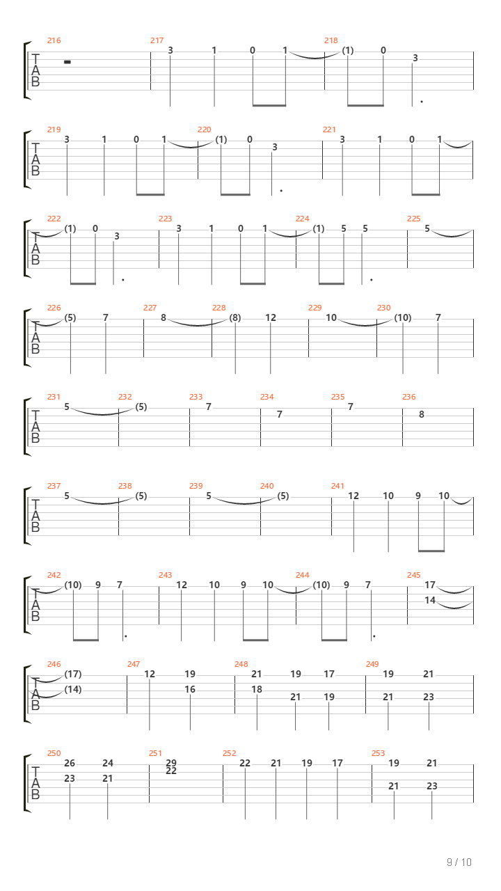 Divide And Conquer吉他谱