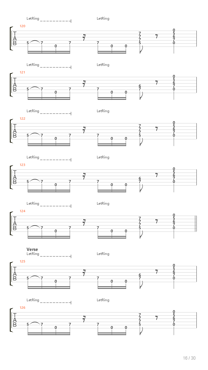 The Core吉他谱