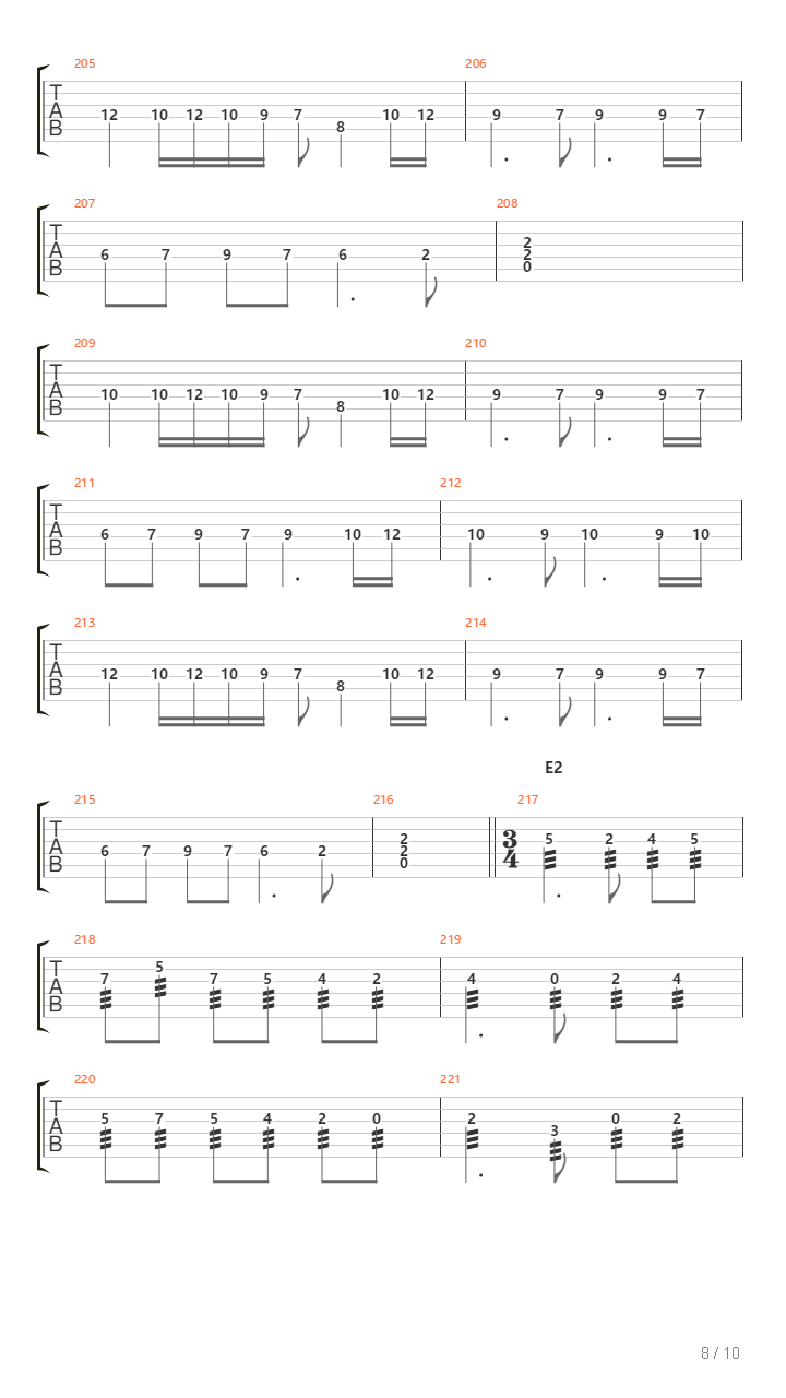 Chapter Iv吉他谱