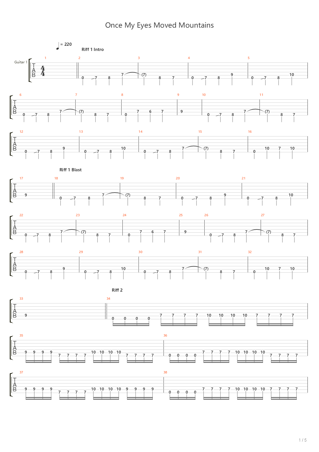 Once My Eyes Moved Mountains吉他谱