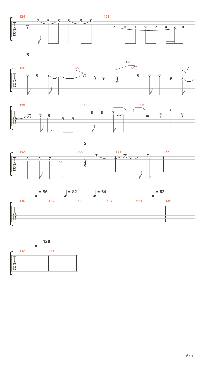 Seventh Sign吉他谱