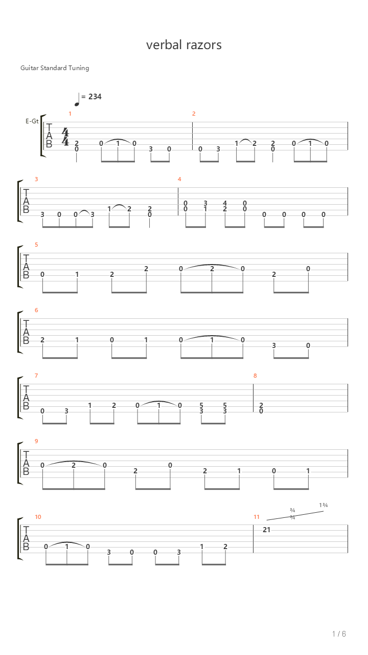 Verbal Razors吉他谱