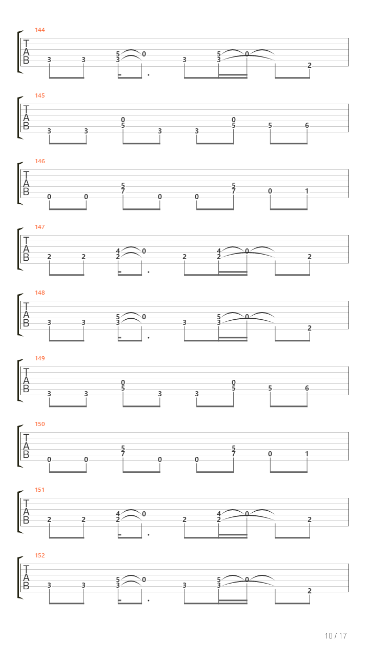 Cuarto Movimiento La Realidad吉他谱