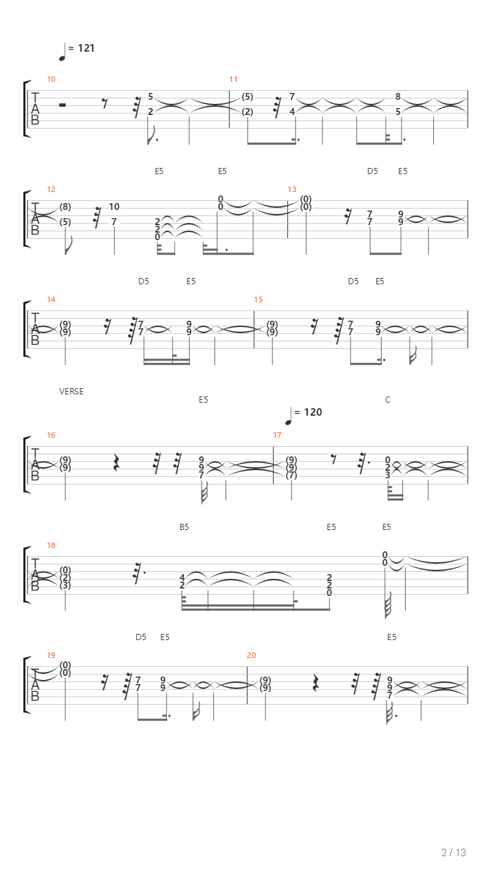 Prometeo吉他谱