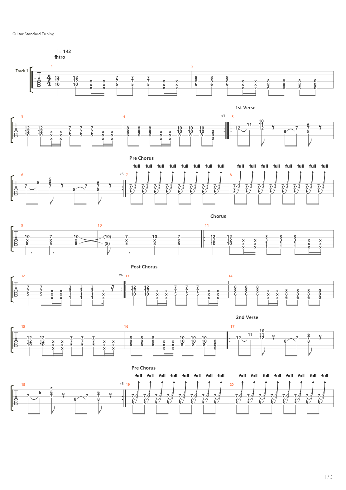 Twenty Nothing吉他谱