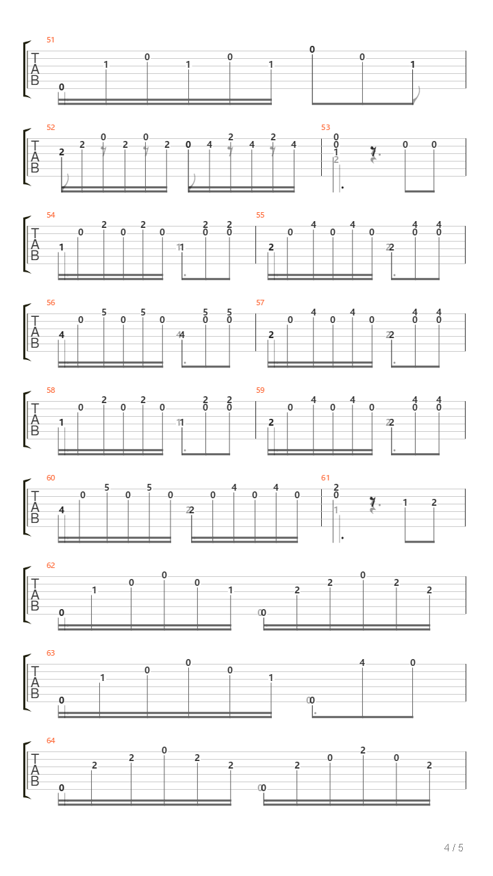 Opus 241 No 14 - Allegretto In E吉他谱