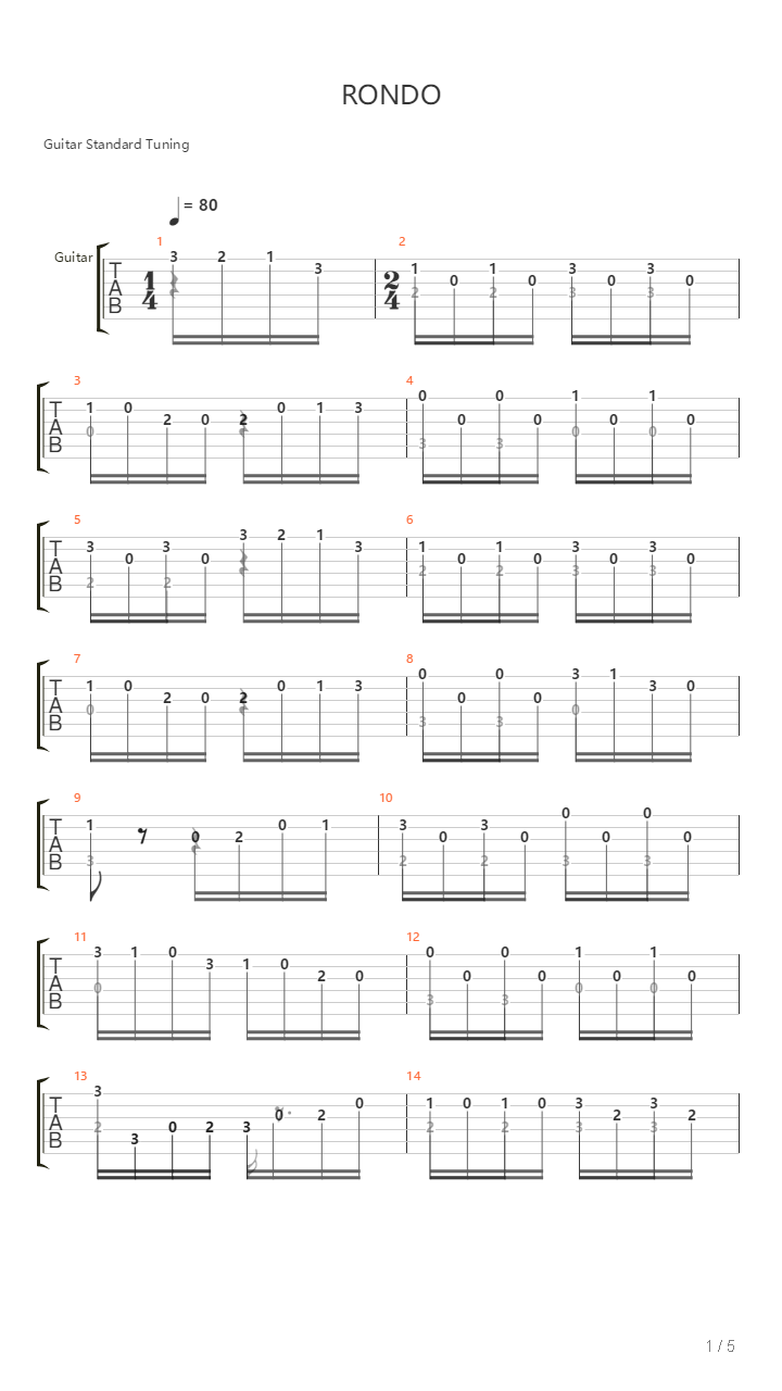 Opus 241 No 33 - Rondo In C吉他谱