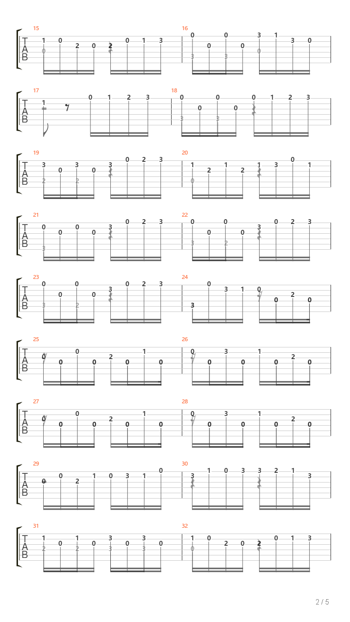 Opus 241 No 33 - Rondo In C吉他谱