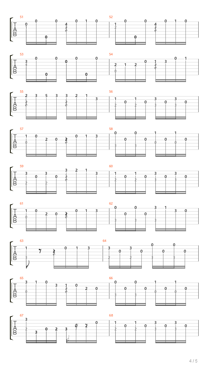 Opus 241 No 33 - Rondo In C吉他谱