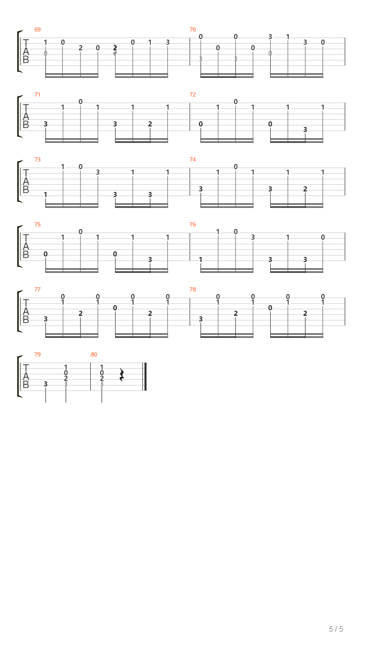 Opus 241 No 33 - Rondo In C吉他谱