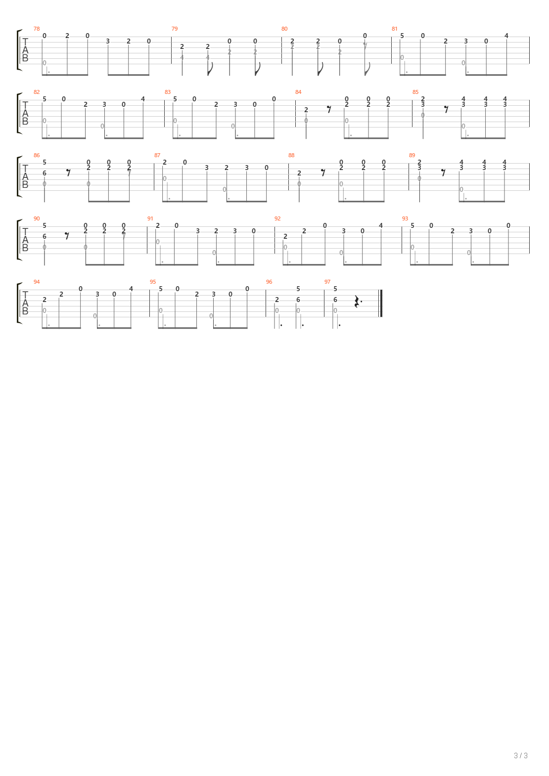 Opus 241 No 35 - Poco Allegretto In A吉他谱