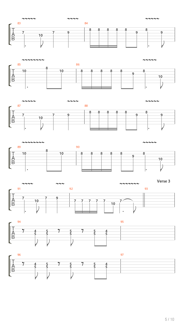 Srce Na Cesti吉他谱