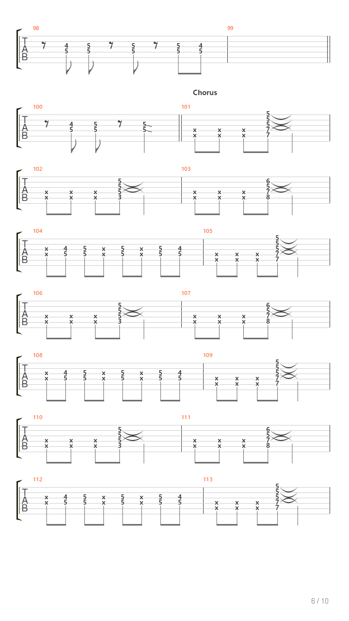 Srce Na Cesti吉他谱