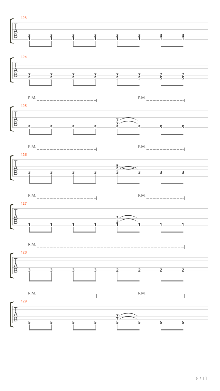 Srce Na Cesti吉他谱