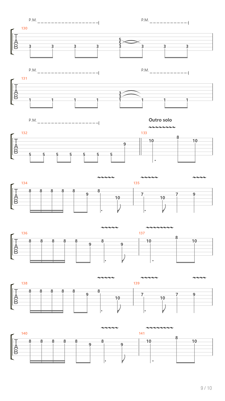 Srce Na Cesti吉他谱