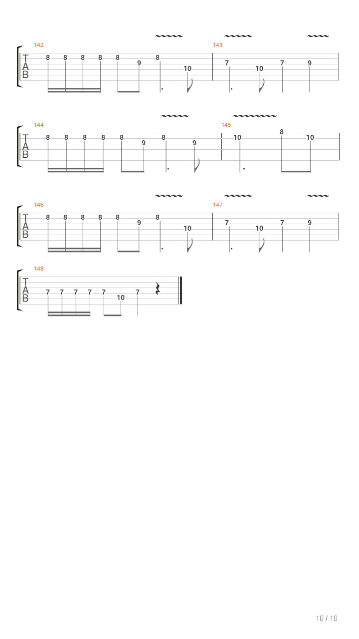Srce Na Cesti吉他谱