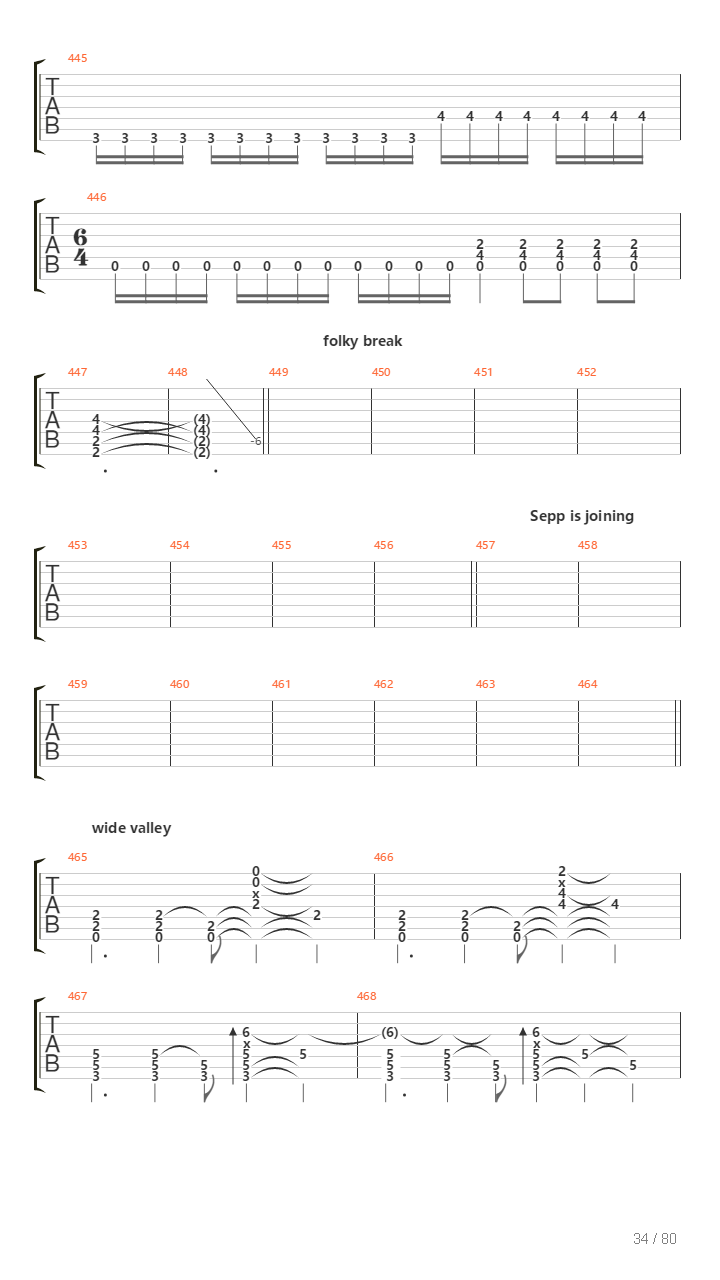 Ecce Homo吉他谱