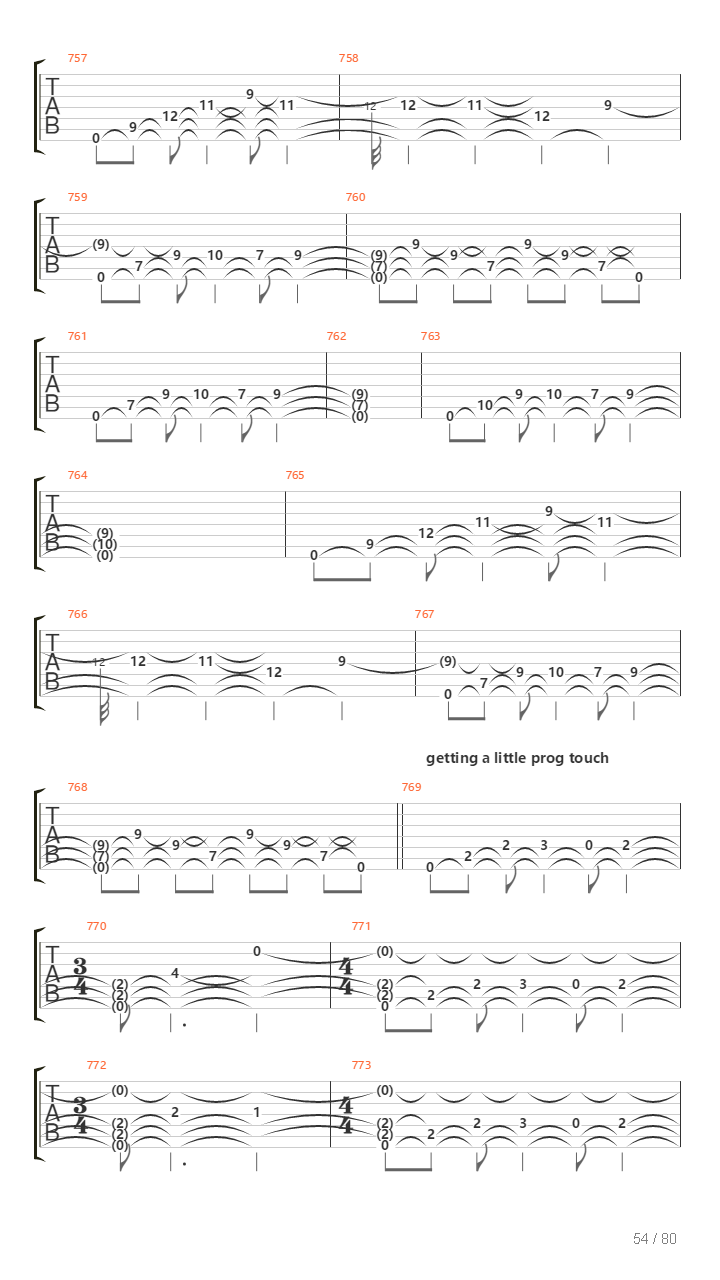 Ecce Homo吉他谱