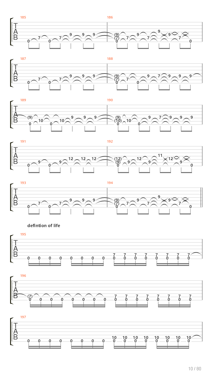 Ecce Homo吉他谱