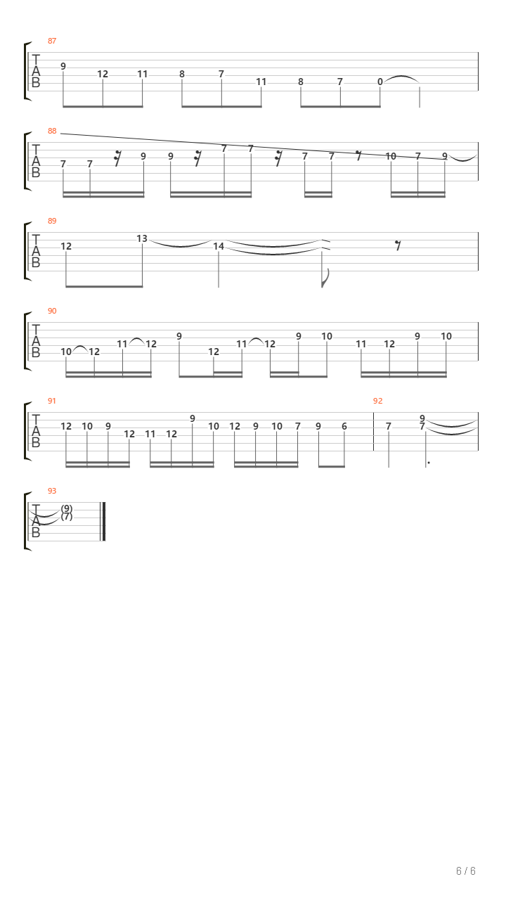 Prelude En Sol Diese Mineur吉他谱