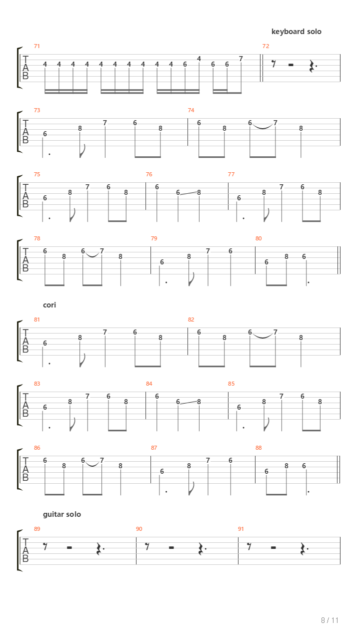 Satyriasis吉他谱