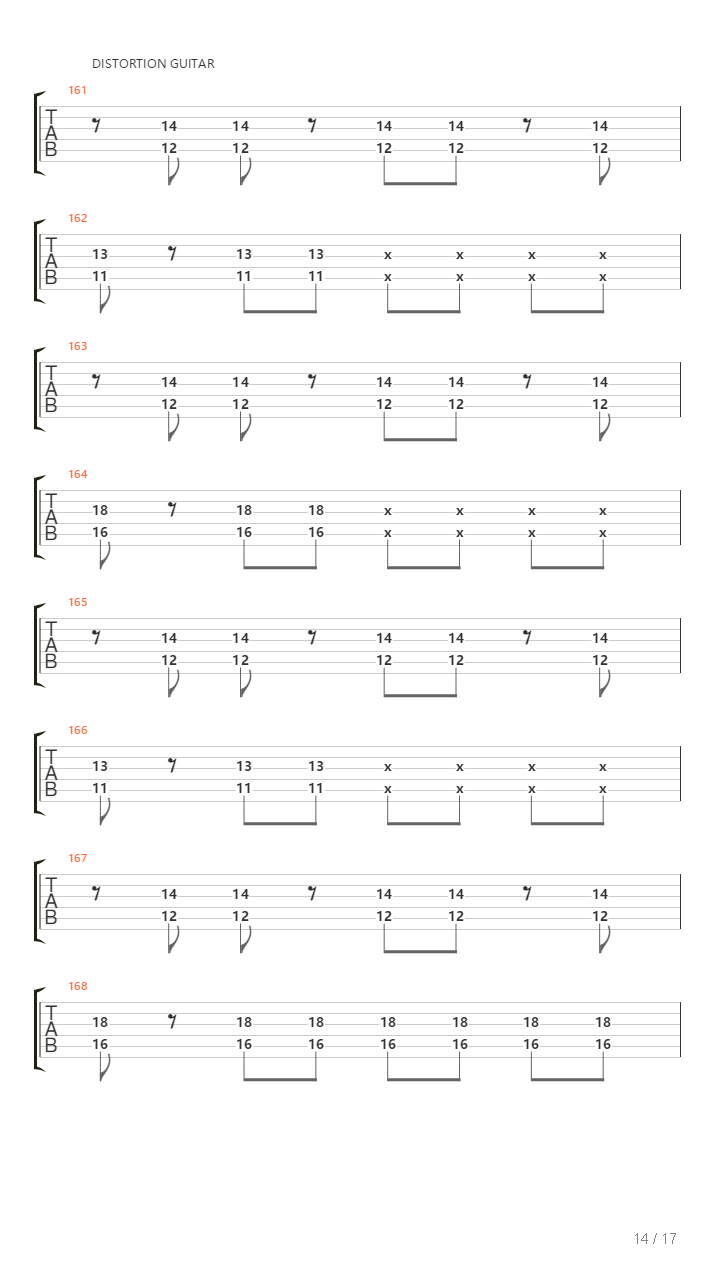 Aurora吉他谱