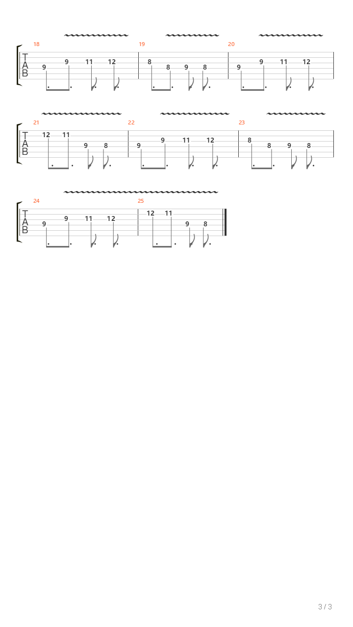 Parting Of The Ways吉他谱