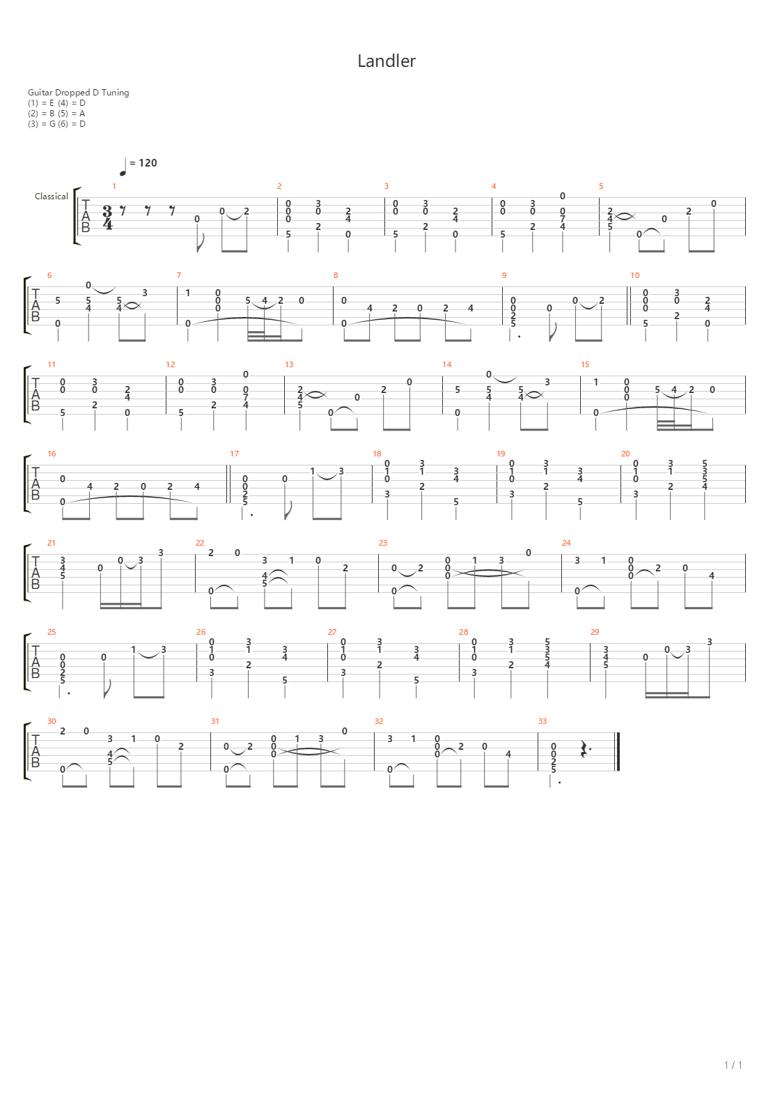 Landler吉他谱