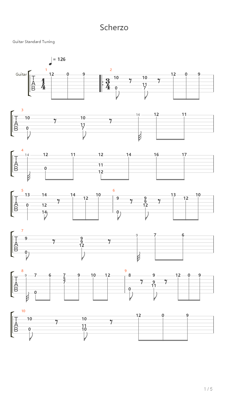 Scherzo吉他谱