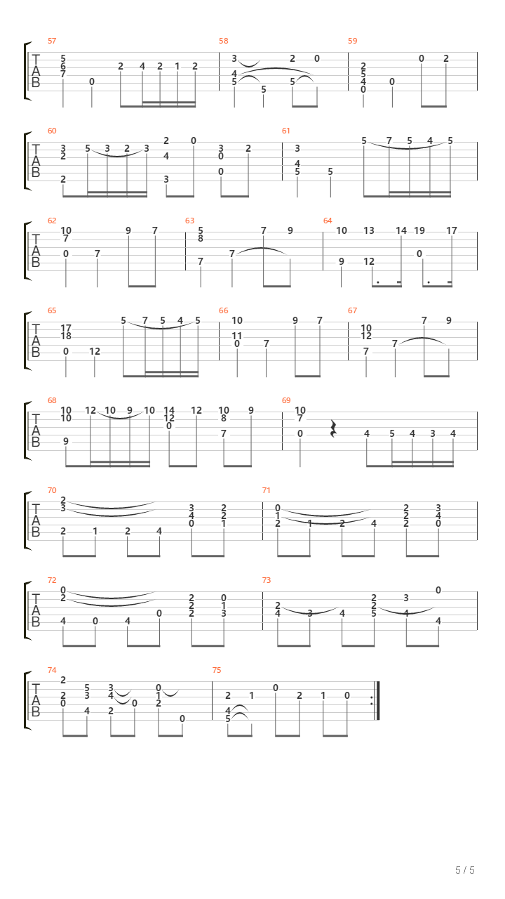 Scherzo吉他谱