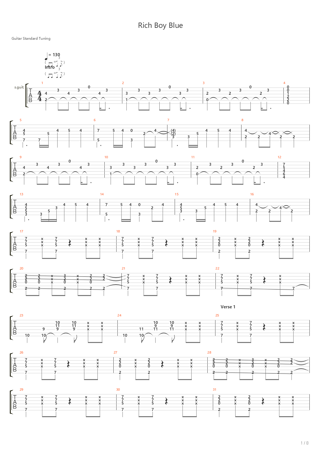 Rich Boy Blue吉他谱