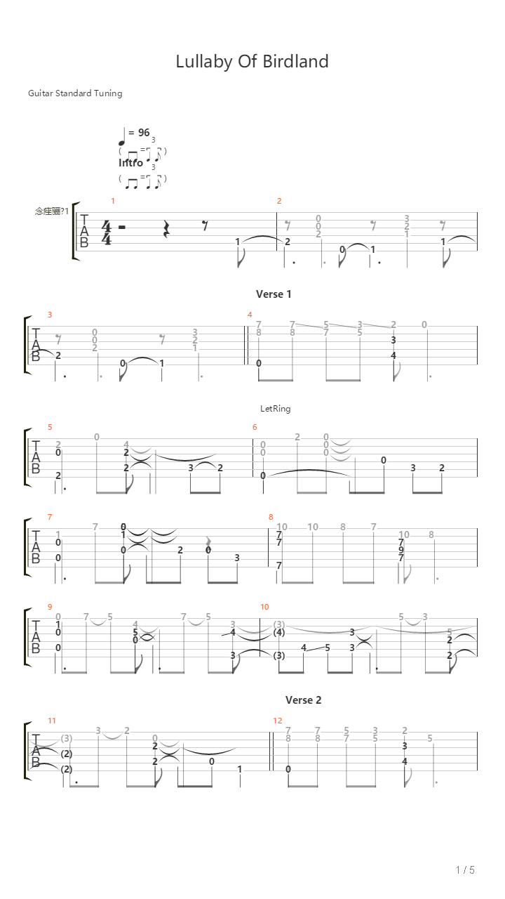 Lullaby Of Birdland吉他谱
