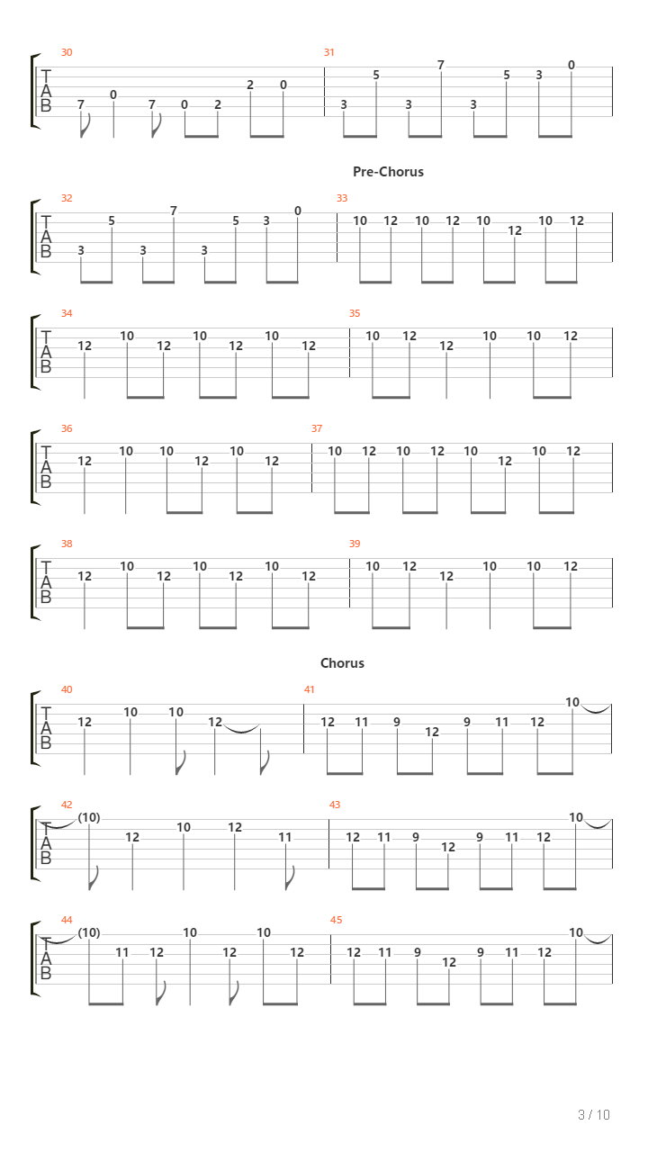 Little Shell吉他谱