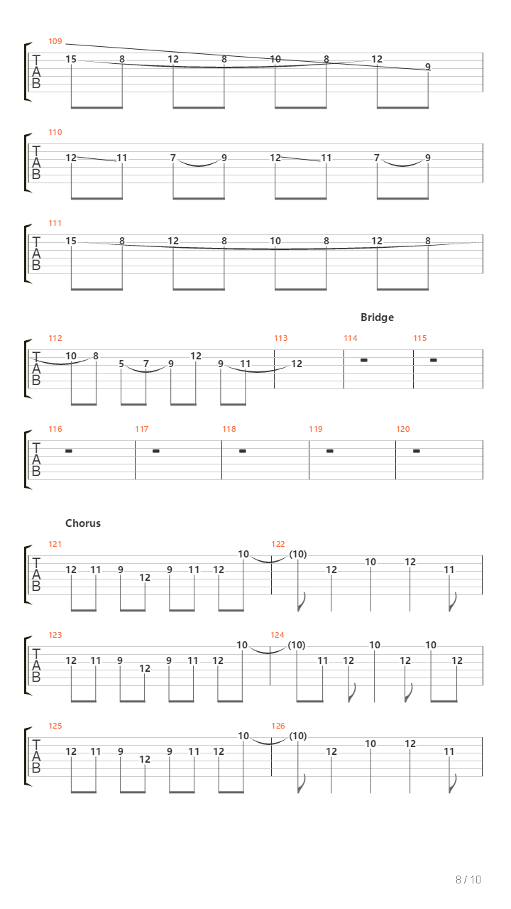 Little Shell吉他谱