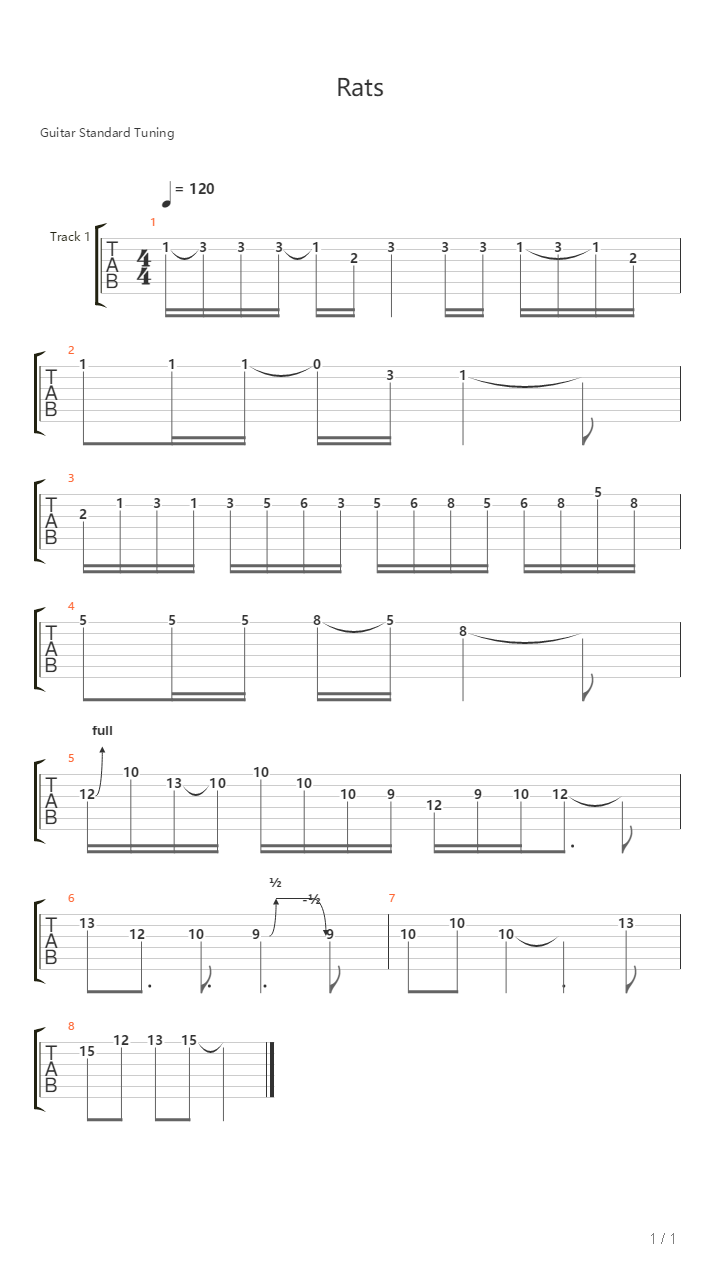 Rats吉他谱