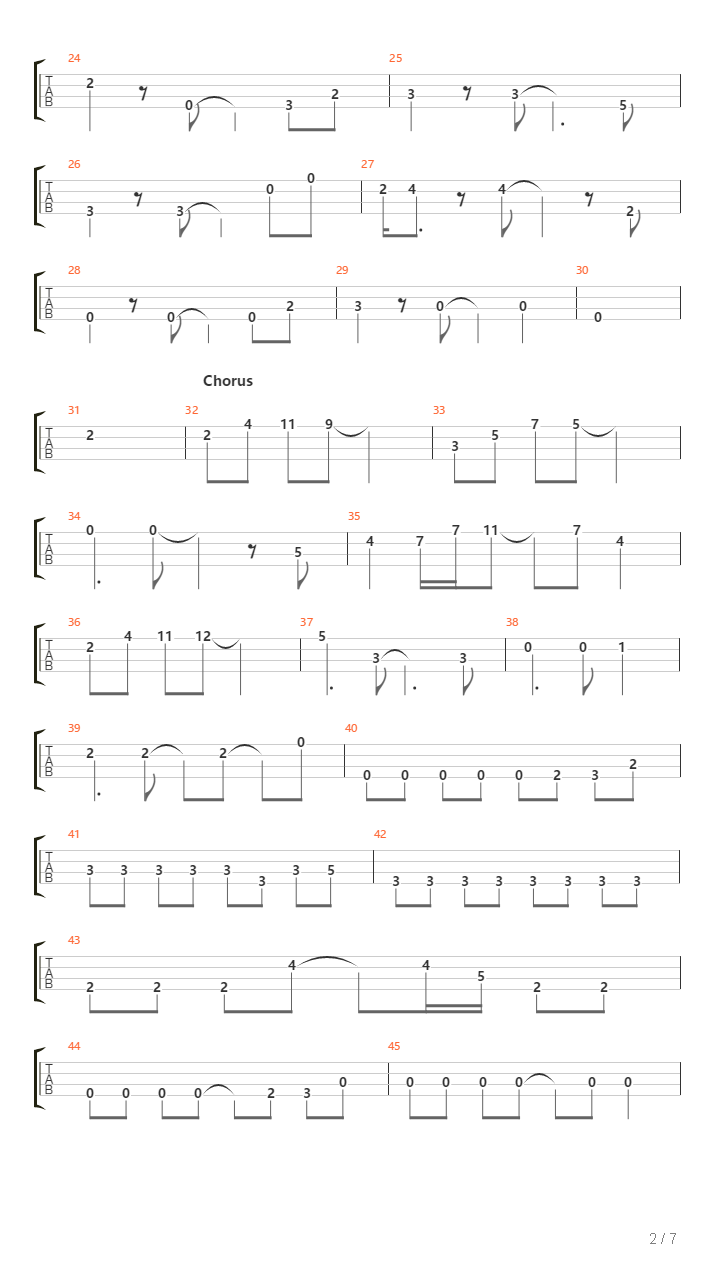 Andjeo U Tebi吉他谱