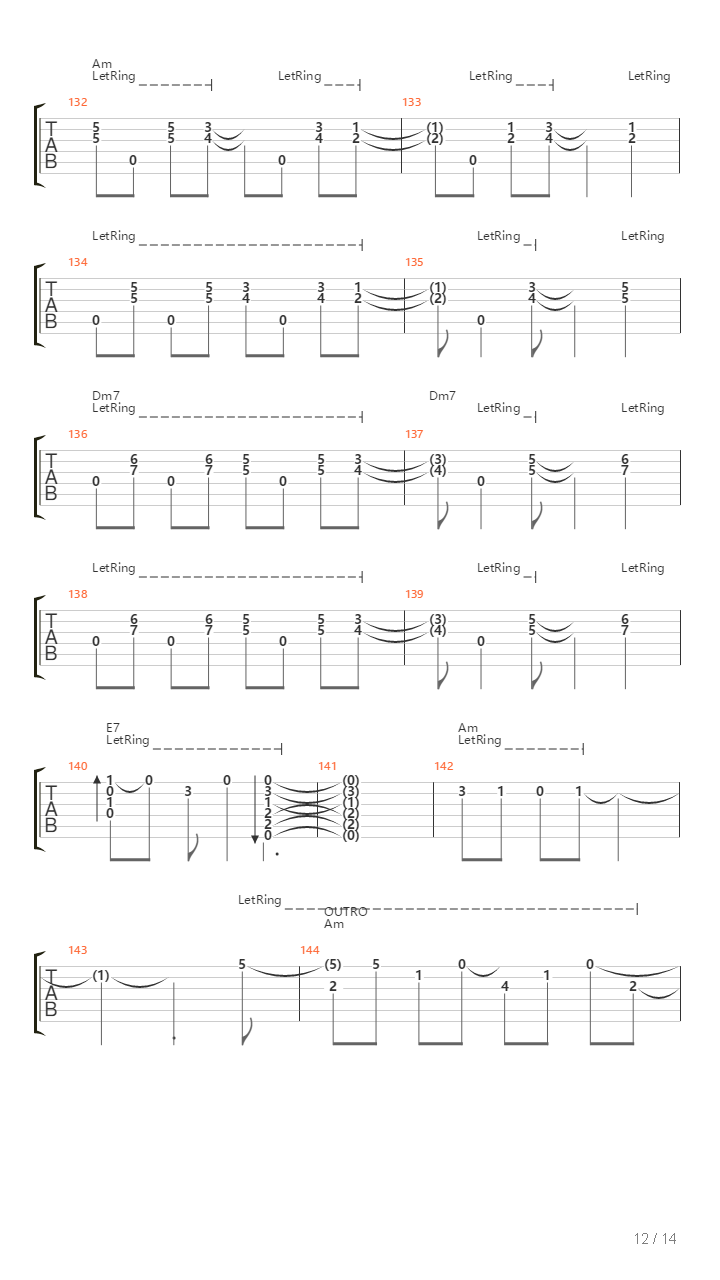 Faena吉他谱