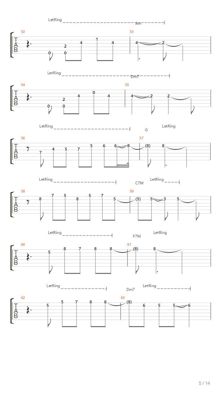 Faena吉他谱